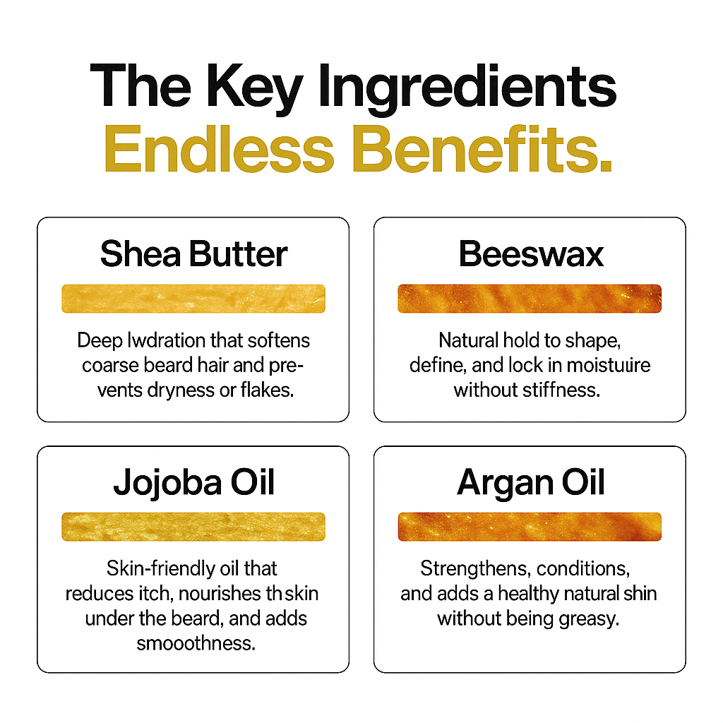 Beard Balm